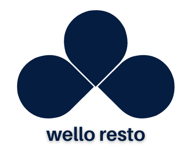 WelloResto Logo